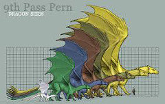 I draghi di Pern sono organismi geneticamente selezionati