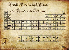 La tavola periodica alchemica